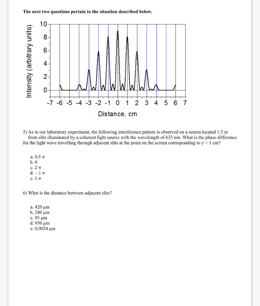 The Next Two Questions Pertain To The Situation Described Below 10 8 Intensity Arbitrary Units 4 2 0 7 6 5 4 3 1