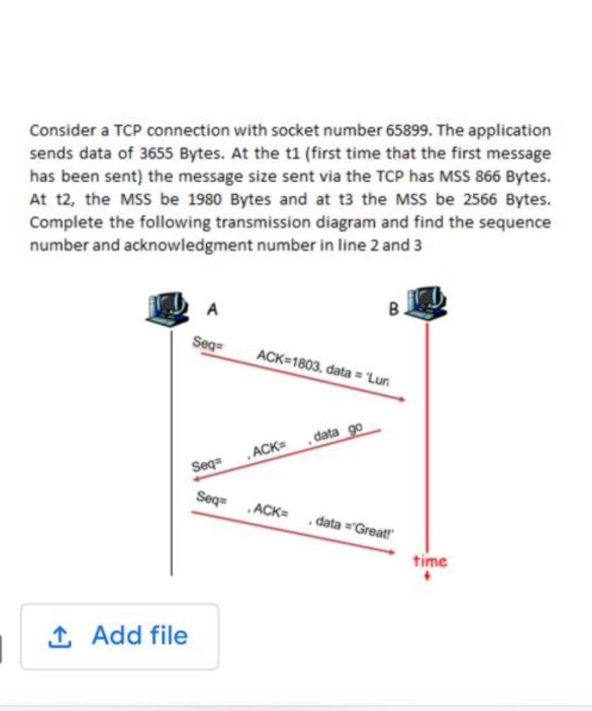 Consider A Tcp Connection With Socket Number 65899 The Application Sends Data Of 3655 Bytes At The T1 First Time That 1