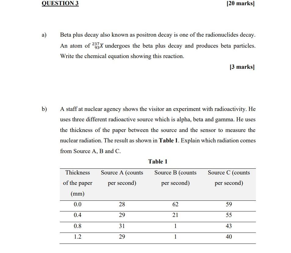 Question 3 A B Beta Plus Decay Also Known As Positron Decay Is One Of The Radionuclides Decay An Atom Of 233x Undergo 1