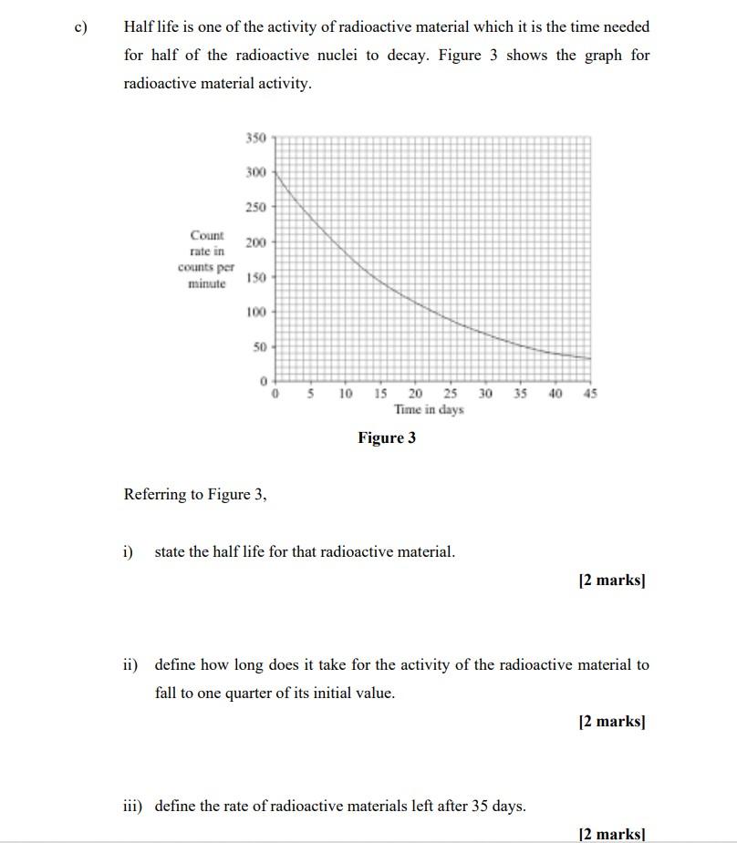 C Half Life Is One Of The Activity Of Radioactive Material Which It Is The Time Needed For Half Of The Radioactive Nucl 1