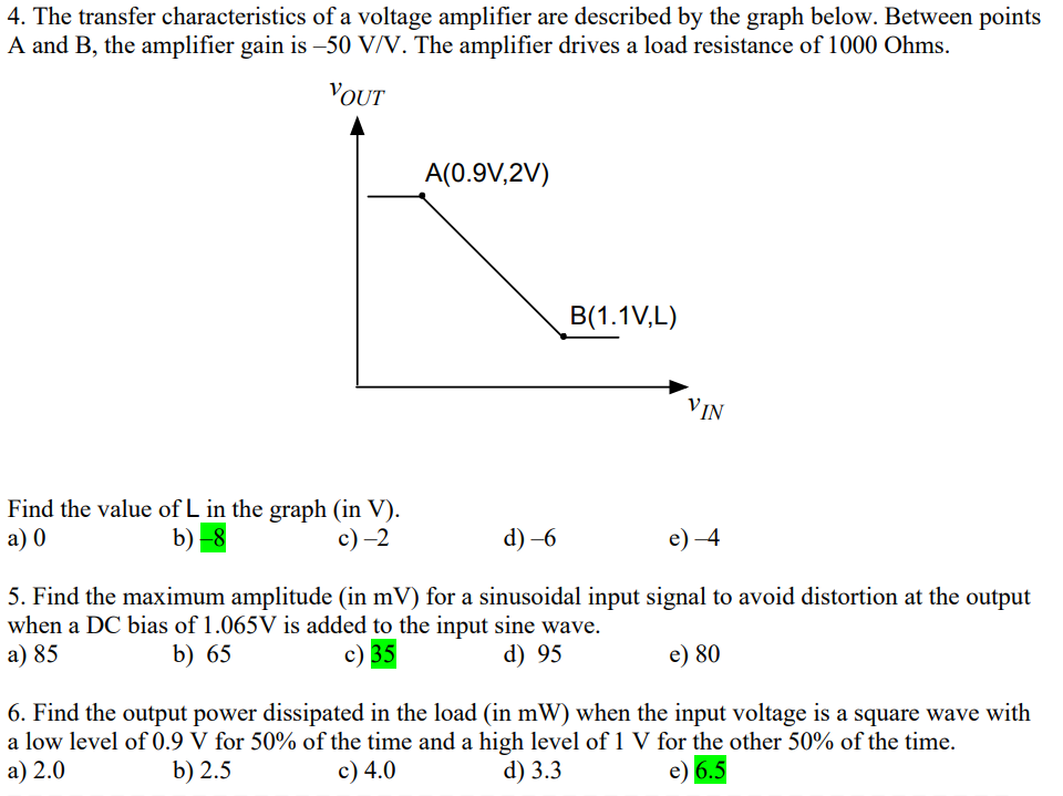 4 The Transfer Characteristics Of A Voltage Amplifier Are Described By The Graph Below Between Points A And B The Amp 1