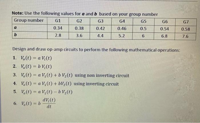 Note Use The Following Values For A And B Based On Your Group Number Group Number G2 G3 G4 0 38 0 42 0 46 3 6 4 4 5 2 A 1