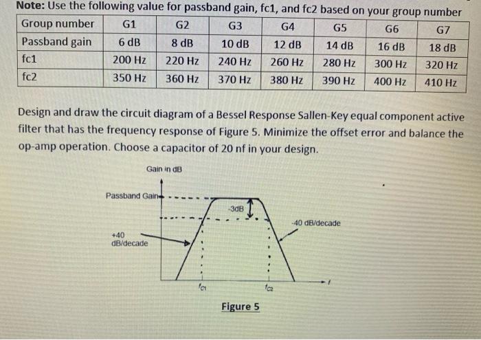 Note Use The Following Value For Passband Gain Fc1 And Fc2 Based On Your Group Number Group Number G2 G3 G4 G5 G6 G7 1