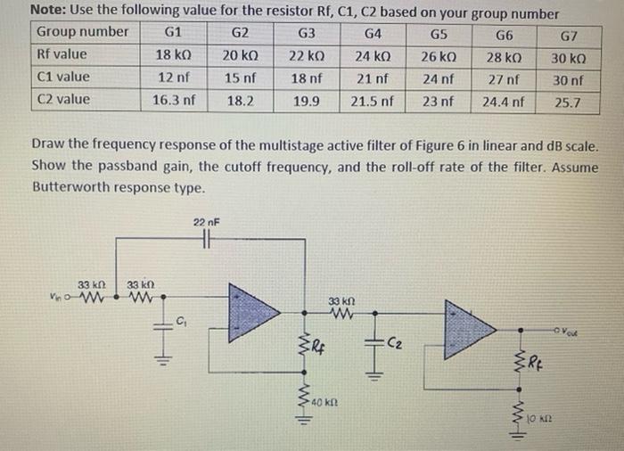 Note Use The Following Value For The Resistor Rf C1 C2 Based On Your Group Number Group Number G2 G4 G5 26 Kq 24 Nf 2 1