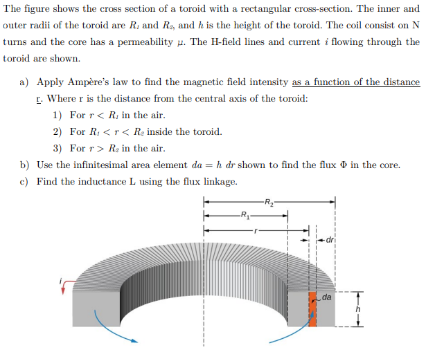 The Figure Shows The Cross Section Of A Toroid With A Rectangular Cross Section The Inner And Outer Radii Of The Toroid 1