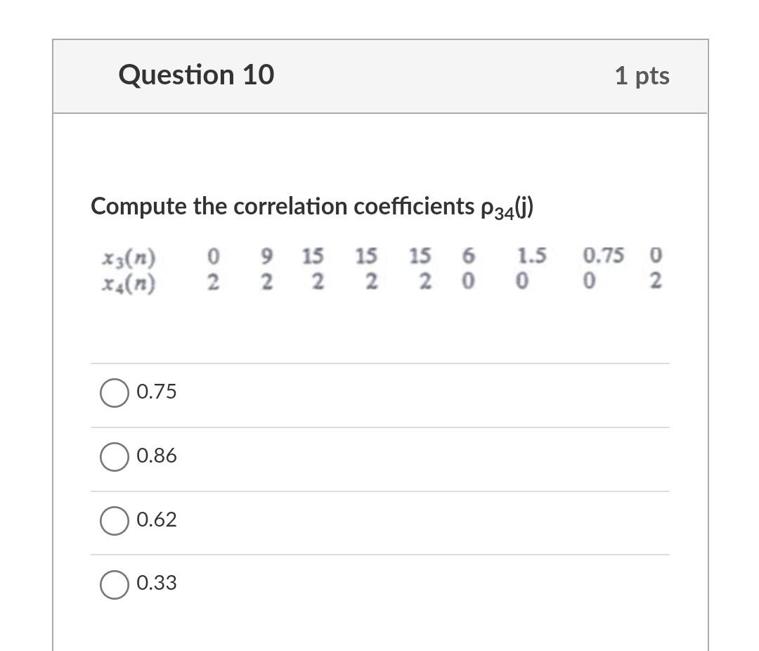 Question 9 Find The Cross Correlation At Lag Of 1 A 0 1 0 2 0 1 4 1 2 1 5 0 B 0 1 4 2 2 1 6 0 1 0 1 0 2 2