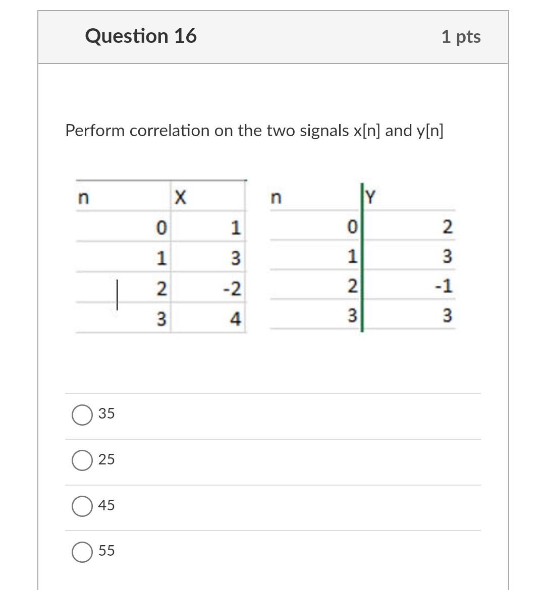 Question 13 Find The Cross Correlation At Lag Of 4 A 0 1 0 2 0 1 4 1 2 1 5 0 B 0 1 4 2 2 1 6 0 1 0 1 0 2 3