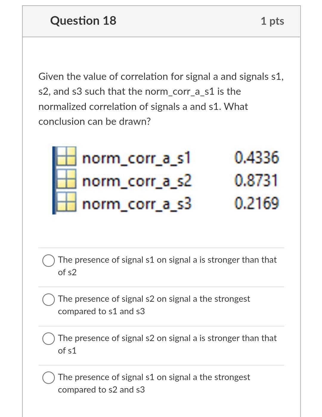Question 18 Given The Value Of Correlation For Signal A And Signals S1 S2 And S3 Such That The Norm Corr A S1 Is The N 1