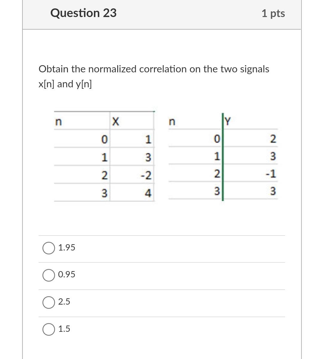 Question 18 Given The Value Of Correlation For Signal A And Signals S1 S2 And S3 Such That The Norm Corr A S1 Is The N 3