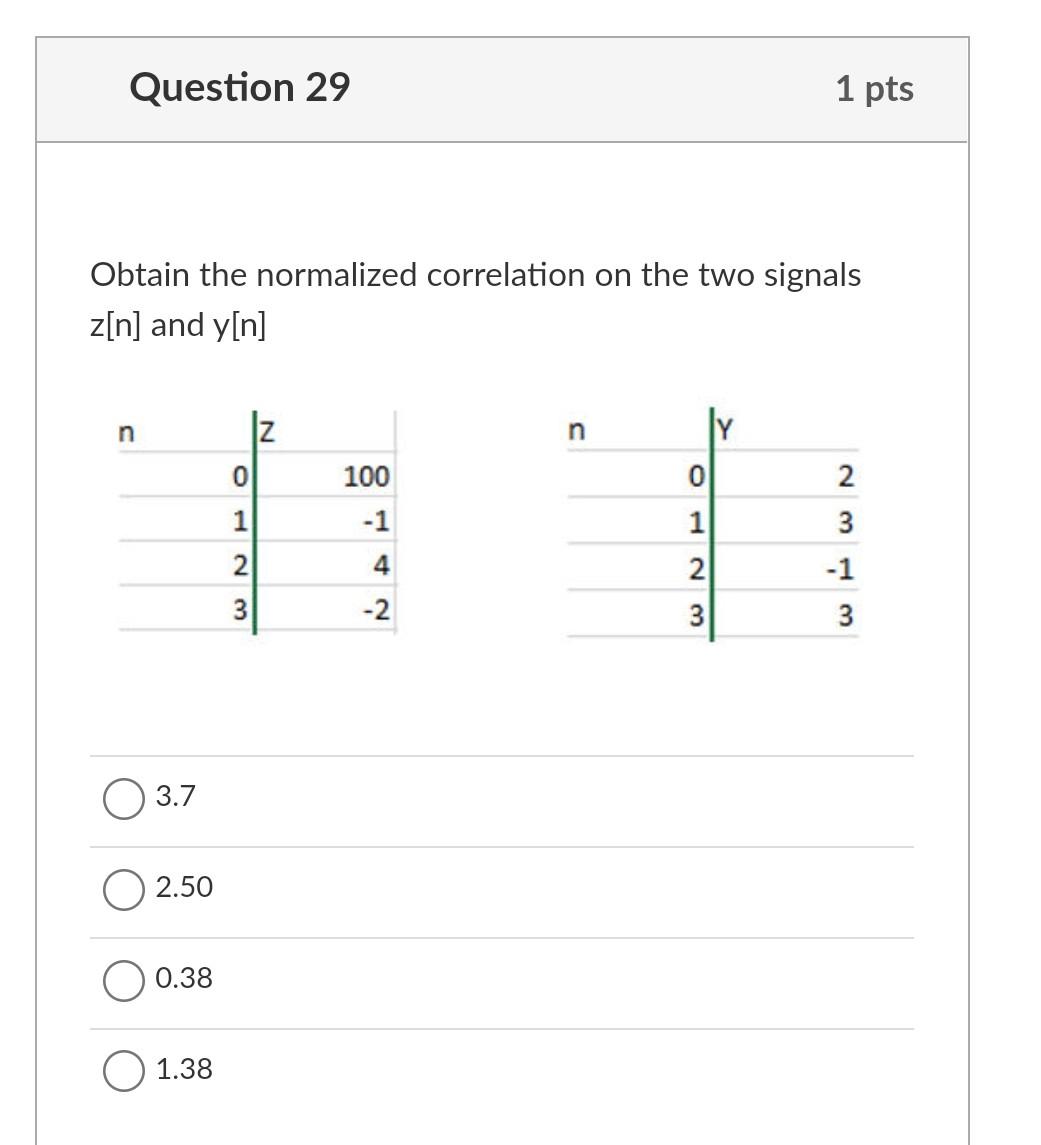 Question 28 Two Different And Completely Independent Random Signals Would Have A Correlation Coefficient Equal To Large 2