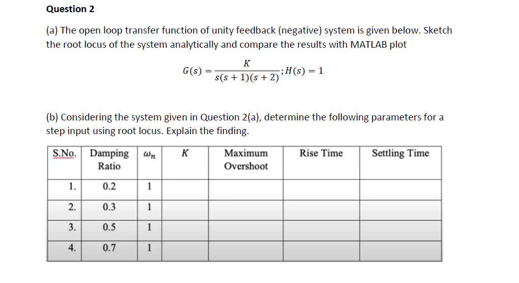 Question 2 A The Open Loop Transfer Function Of Unity Feedback Negative System Is Given Below Sketch The Root Locus 1