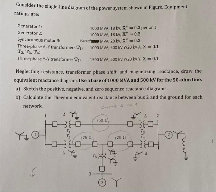 Consider The Single Line Diagram Of The Power System Shown In Figure Equipment Ratings Are Generator 1 Generator 2 1 1