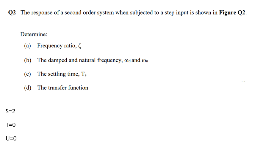 1 1s Y T 1 0t 0 1 0 T Rise Time Overshoot 3 U Figure Q2 T Settling Time Time S Q2 The Response Of A Second Order 2