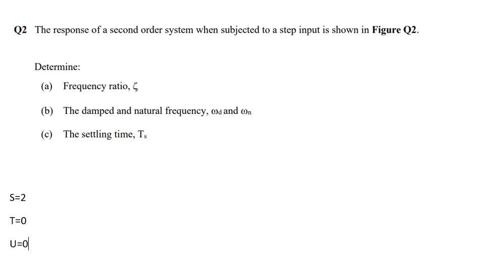 Q2 The Response Of A Second Order System When Subjected To A Step Input Is Shown In Figure Q2 S 2 T 0 U 0 Determine 1