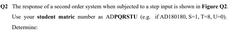 Q2 The Response Of A Second Order System When Subjected To A Step Input Is Shown In Figure Q2 Use Your Student Matric N 1