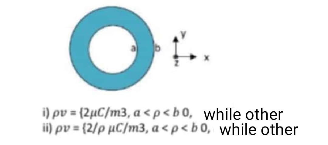 An Infinite Length Volumetric Charge Density Pv With A Ring Shaped Cross Section Is Located Along The Z Axis As Shown 1