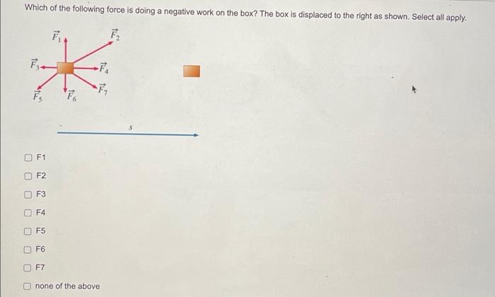 Which Of The Following Force Is Doing A Negative Work On The Box The Box Is Displaced To The Right As Shown Select All 1