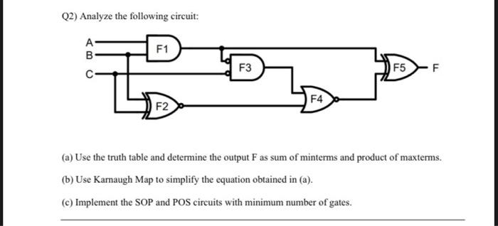 Q2 Analyze The Following Circuit A B F1 F2 F3 F4 F5 Ll A Use The Truth Table And Determine The Output F As Sum Of Mi 1