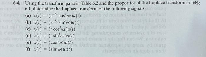 Vilamall M10 6 4 Using The Transform Pairs In Table 6 2 And The Properties Of The Laplace Transform In Table 6 1 Deter 1
