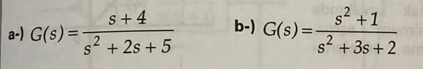 Find The Unit Impulse Responses Of The Quadratic Systems Given Below 1
