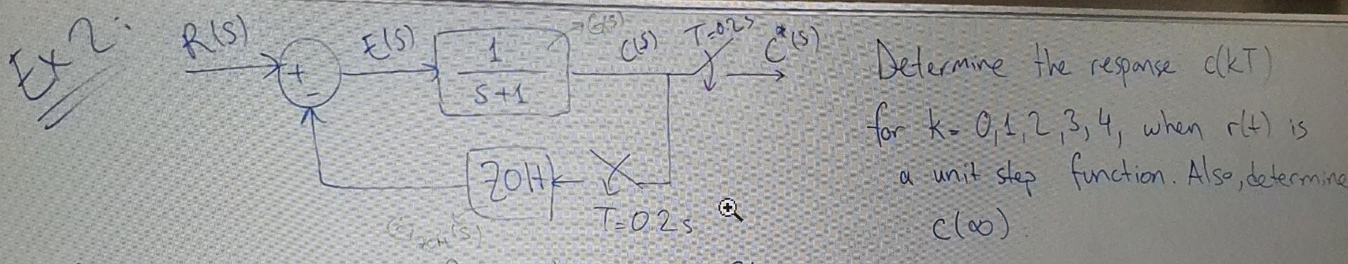 Ex 2 R S F S S 1 S T 0 25 In Cis Determine The Response C Kt 2014 X T 02s For K 0 1 2 3 4 When R T 1
