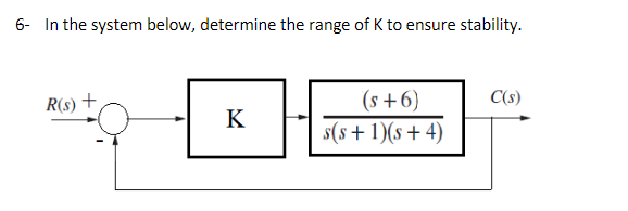 6 In The System Below Determine The Range Of K To Ensure Stability R S K S 6 S S 1 S 4 C S 1