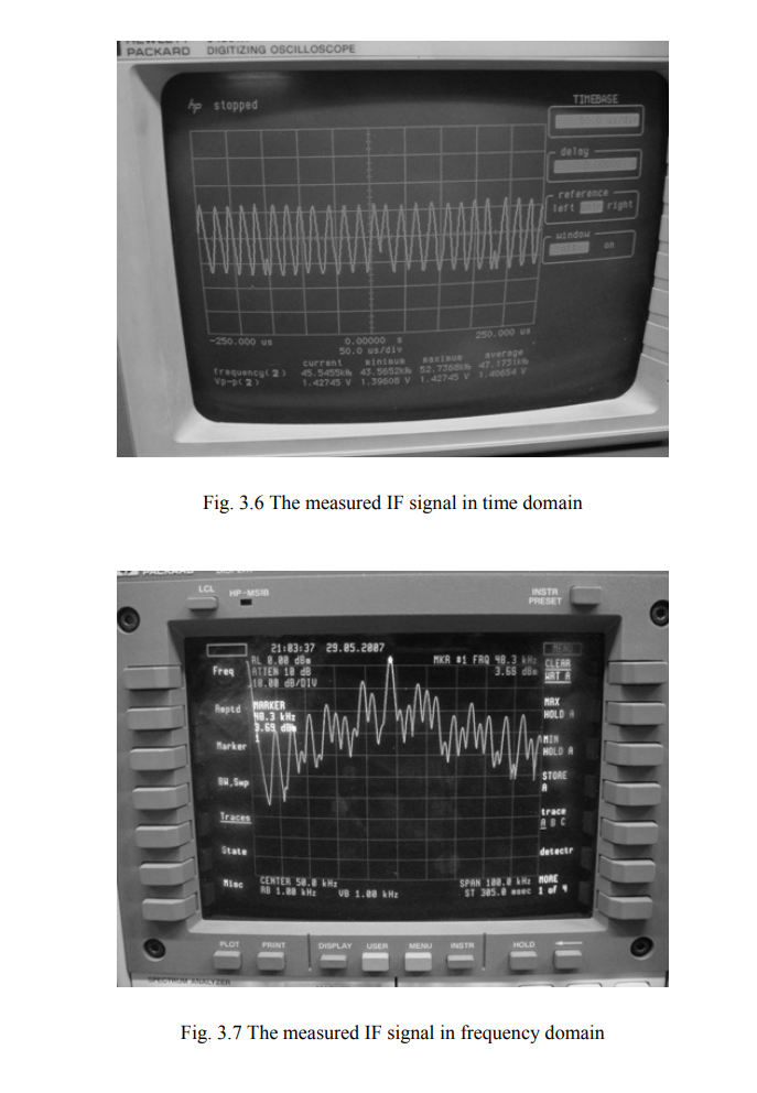 3 Fast Fourier Transform Processing The Optimum Detection Of A Signal In The Presence Of Noise Is Achieved By Using Matc 1