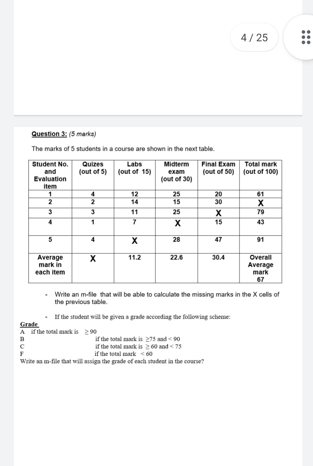 Q4 Use Matlab Please Solve All Of This Question 1