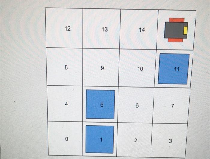 I M Missing The 6 To Complete The 4 Objects My Obstacle On Tbe Robot Sim Server M Is Obstacle 1 5 6 11 4