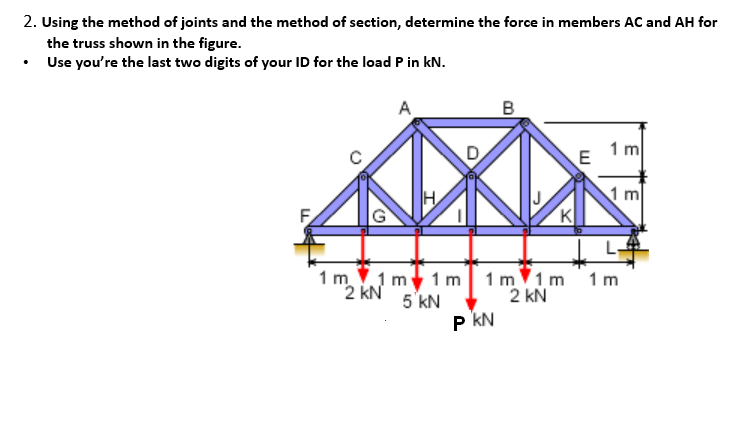 2 Using The Method Of Joints And The Method Of Section Determine The Force In Members Ac And Ah For The Truss Shown In 1