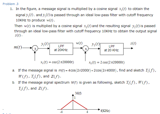 Problem 3 1 In The Figure A Message Signal Is Multiplied By A Cosine Signal X T To Obtain The Signal Y T And Y 1
