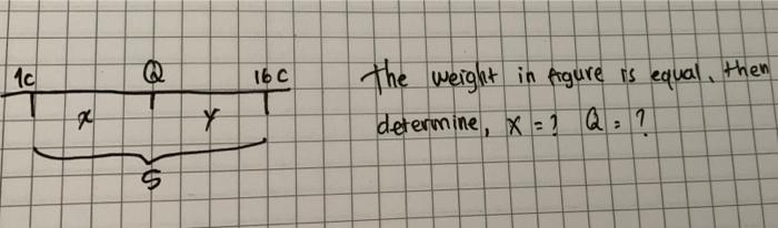 10 16 C The Weight In Agure Is Equal Then Determine X Q 1 A Y 2 1 10 Q 166 Q The Load System In The Figure Is 1