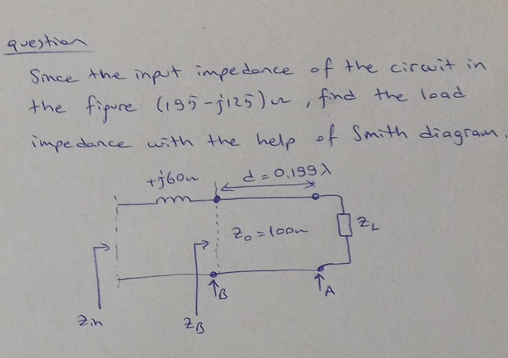 Question Since The Input Impedance Of The Circuit In The Figure 155 F125 Uz Find The Load Impedance With The Help Of 1