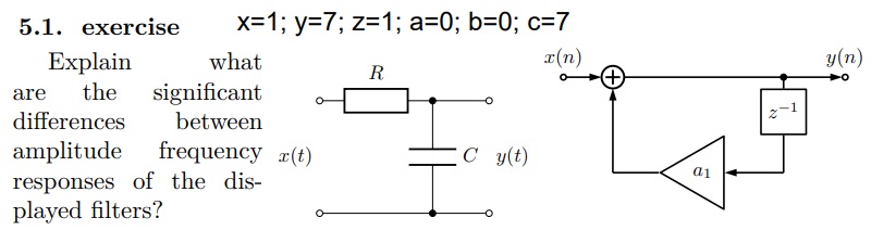 5 1 Exercise X 1 Y 7 Z 1 A 0 B 0 C 7 Explain What X N Are The Significant Differences Between Amplitude Frequency 1