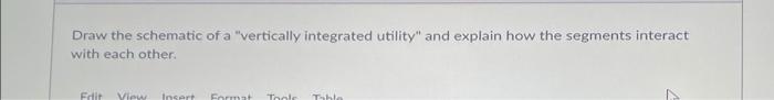 Draw The Schematic Of A Vertically Integrated Utility And Explain How The Segments Interact With Each Other Edit View 1
