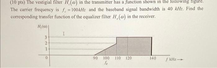 10 Pts The Vestigial Filter H A In The Transmitter Has A Function Shown In The Following Figure The Carrier Freque 1