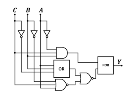 Given The Circuit A Find The Boolean Equation For That Circuit B Configure The Following Circuit To Execute The Functio 1