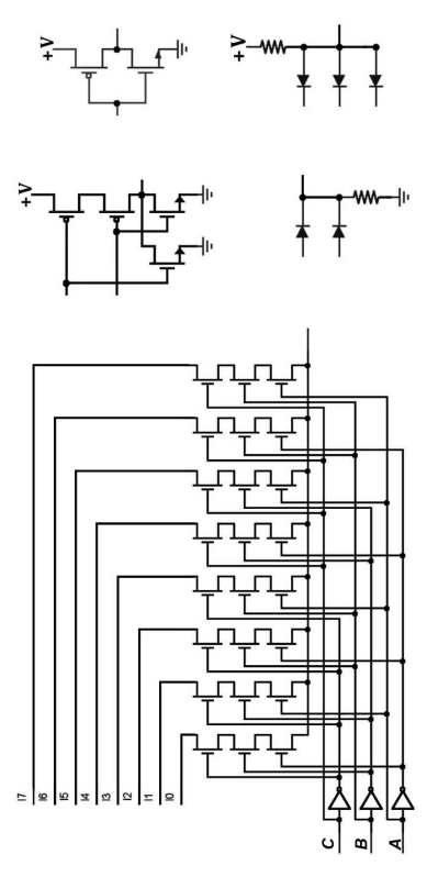 Given The Circuit Below Connect It So That It Will Execute Function Without Simplifying It And Indicate Where The Out 1