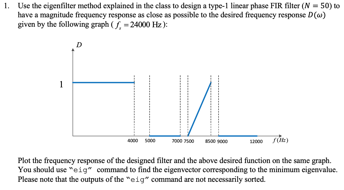1 Use The Eigenfilter Method Explained In The Class To Design A Type 1 Linear Phase Fir Filter N 50 To Have A Magni 1