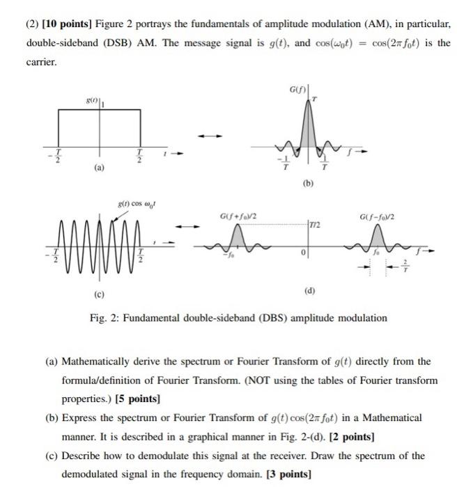 2 10 Points Figure 2 Portrays The Fundamentals Of Amplitude Modulation Am In Particular Double Sideband Dsb Am 1