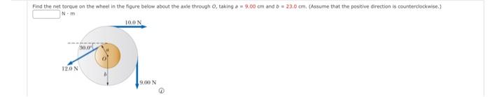 Find The Net Torque On The Wheel In The Figure Below About The Axle Througho Taking A 9 00 Cm And B 23 0 Cm Assume 1