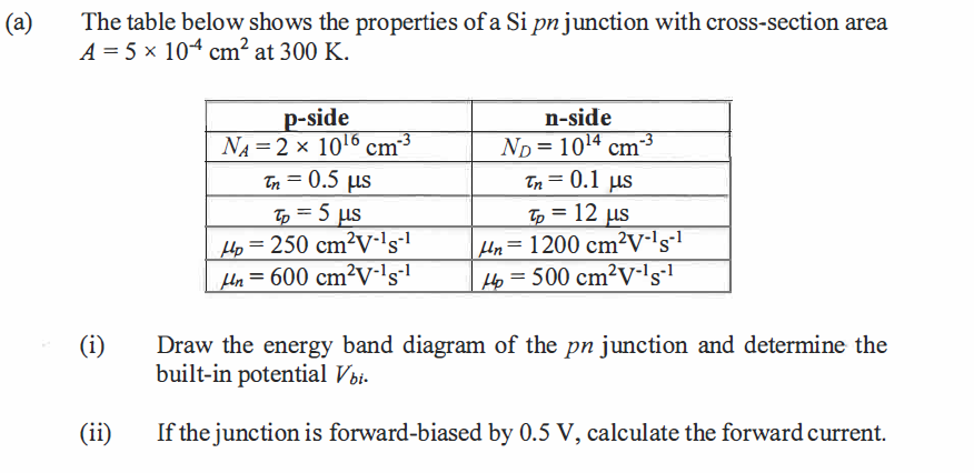 A The Table Below Shows The Properties Of A Si Pn Junction With Cross Section Area A 5 X 104 Cm At 300 K I Ii 1