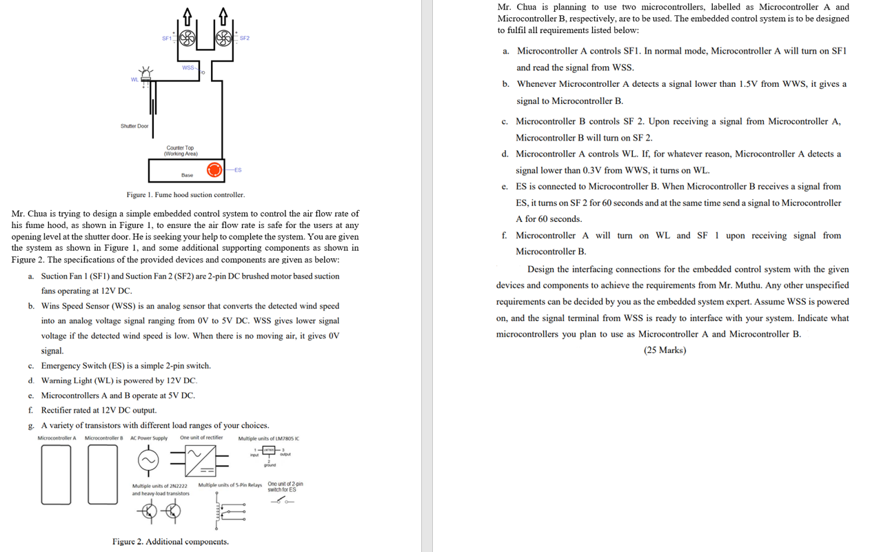 Wl Shutter Door Sf1 Wss Counter Top Working Area Base O Figure 1 Fume Hood Suction Controller Mr Chua Is Trying To 1