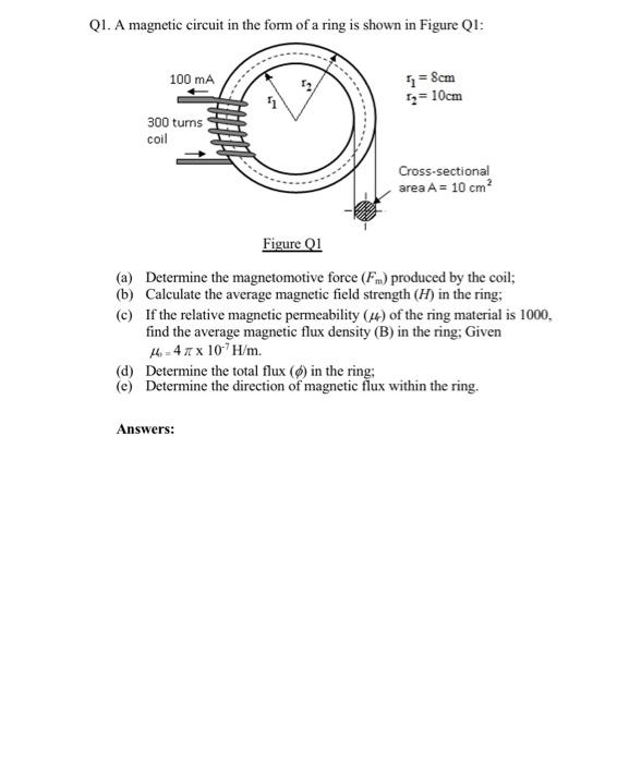 Q1 A Magnetic Circuit In The Form Of A Ring Is Shown In Figure Q1 100 Ma 300 Turns Coil 8cm 1 10cm Cross Sectional 1