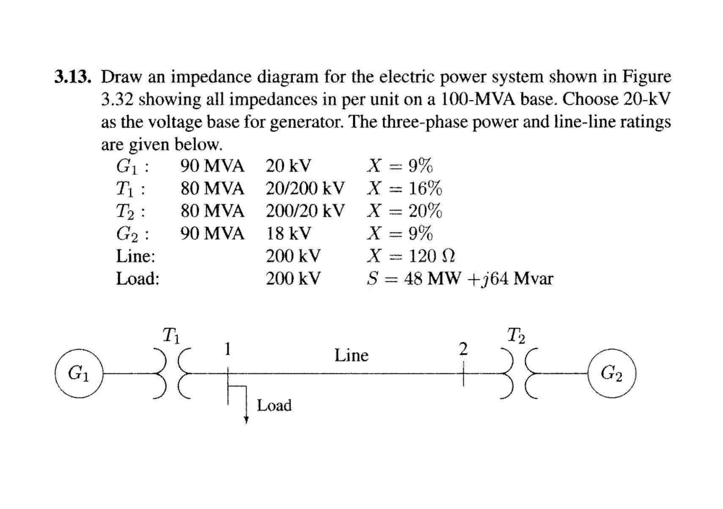 Find The Actual Current In The Load Generator 1 And Generator 2 By Using The Per Unit System Of Measurement 1