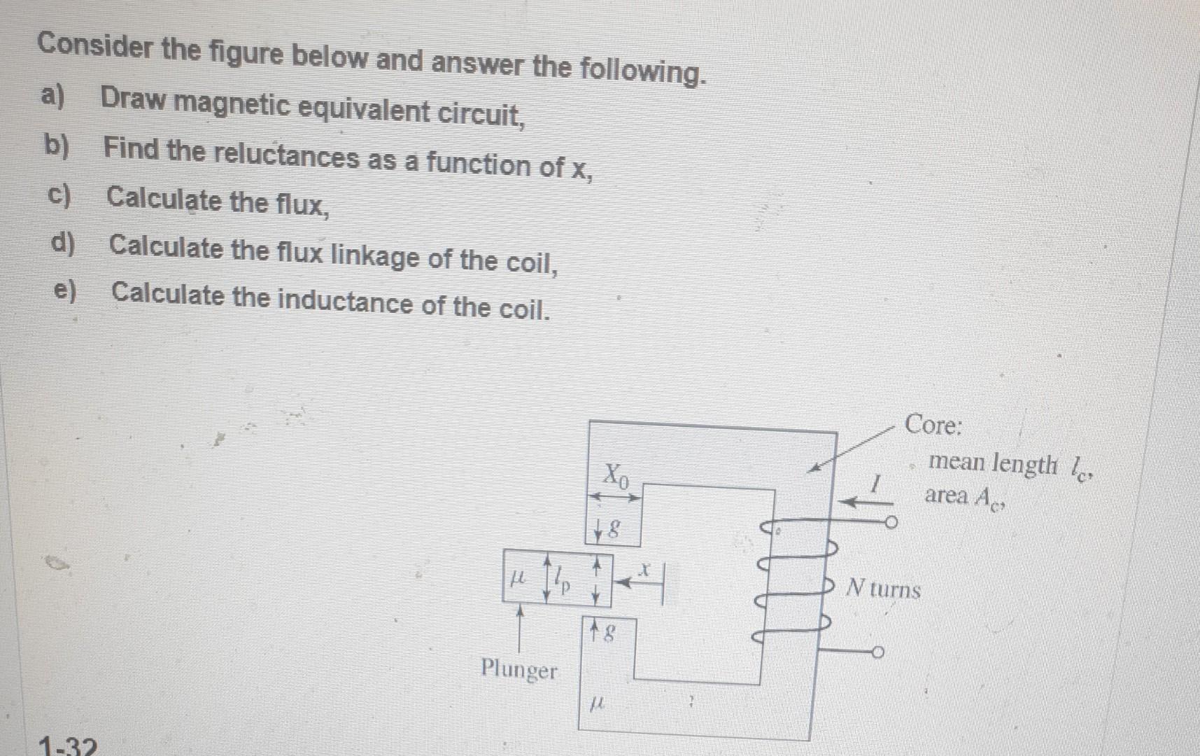 Consider The Figure Below And Answer The Following A Draw Magnetic Equivalent Circuit B Find The Reluctances As A Fu 1
