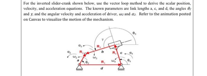 For The Inverted Slider Crank Shown Below Use The Vector Loop Method To Derive The Scalar Position Velocity And Accel 1