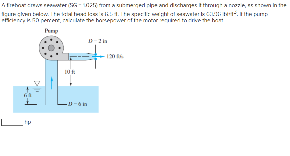 A Fireboat Draws Seawater Sg 1 025 From A Submerged Pipe And Discharges It Through A Nozzle As Shown In The Figure 1