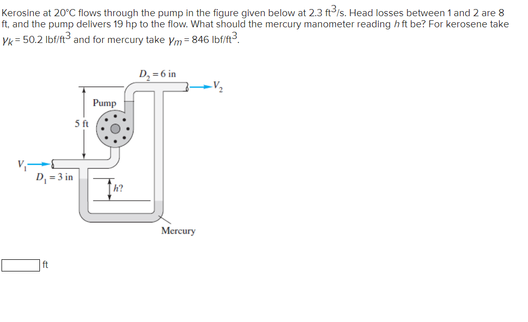 Kerosine At 20 C Flows Through The Pump In The Figure Given Below At 2 3 Ft S Head Losses Between 1 And 2 Are 8 Ft An 1