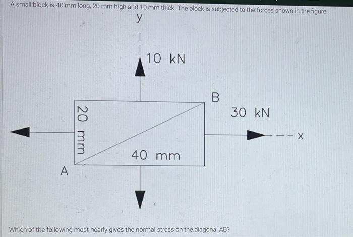 Which Of The Following Nearly Gives The Normal Stress On The Diagonal Ab 75 00 Mpa 105 00 Mpa 62 50 Mpa 3